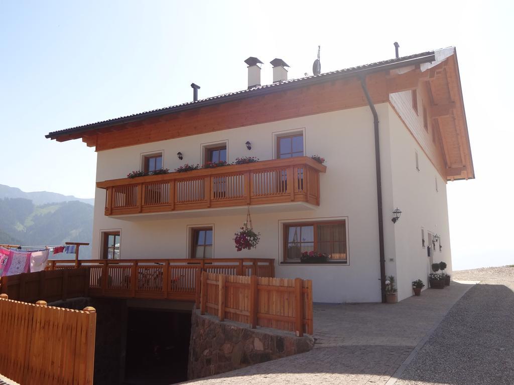 Ritzhof Apartamento Funes  Exterior foto